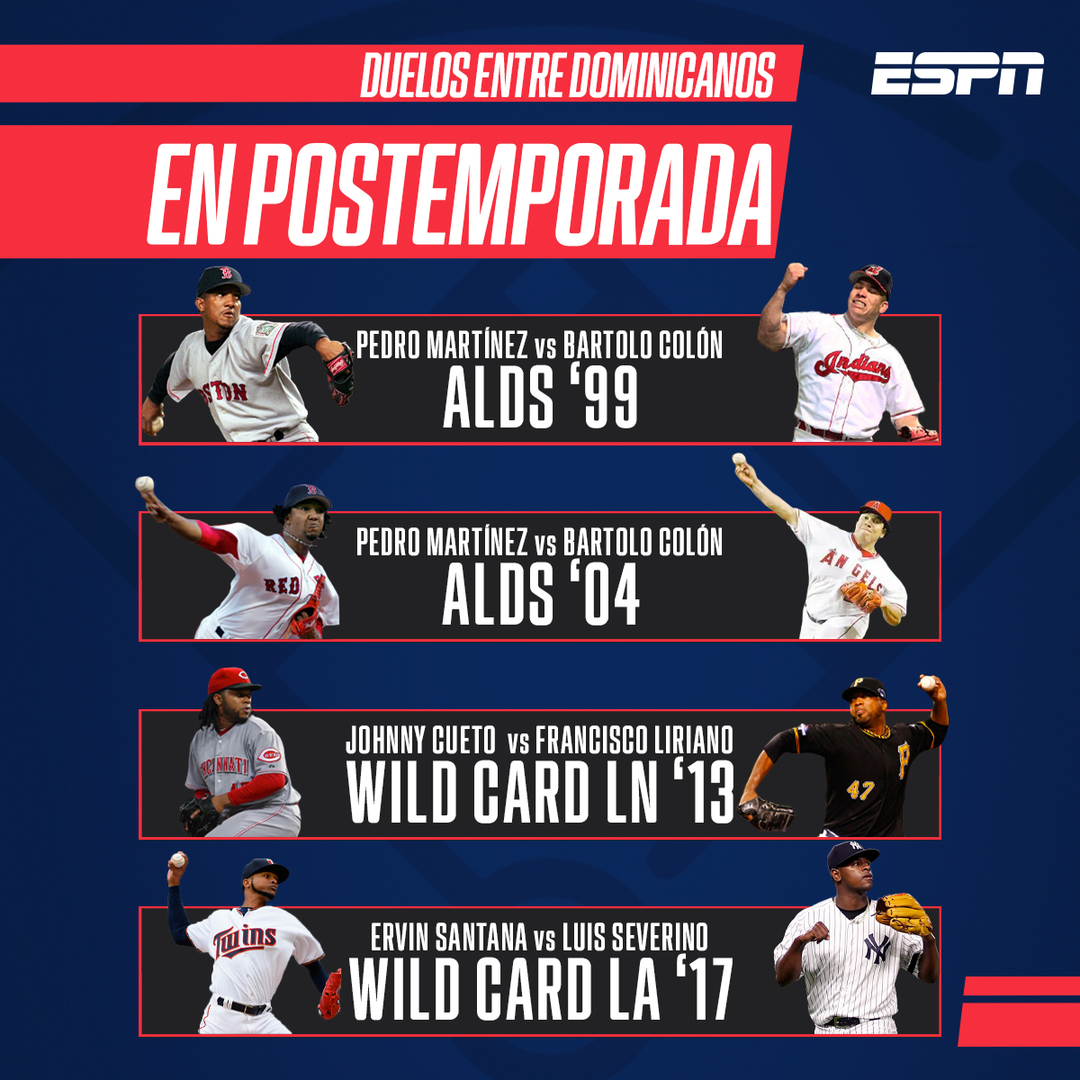 Lanzadores Dominicanos enfrentados en Postemporada