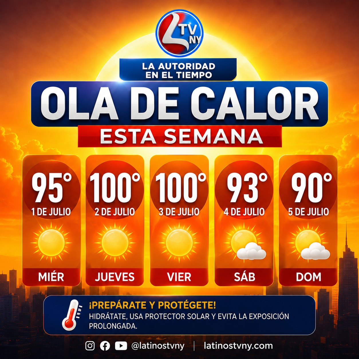 Nueva York se prepara para calor extremo: temperaturas podrían superar los 100°F